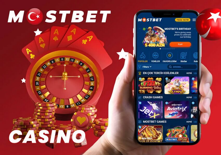 Обзор MostBet